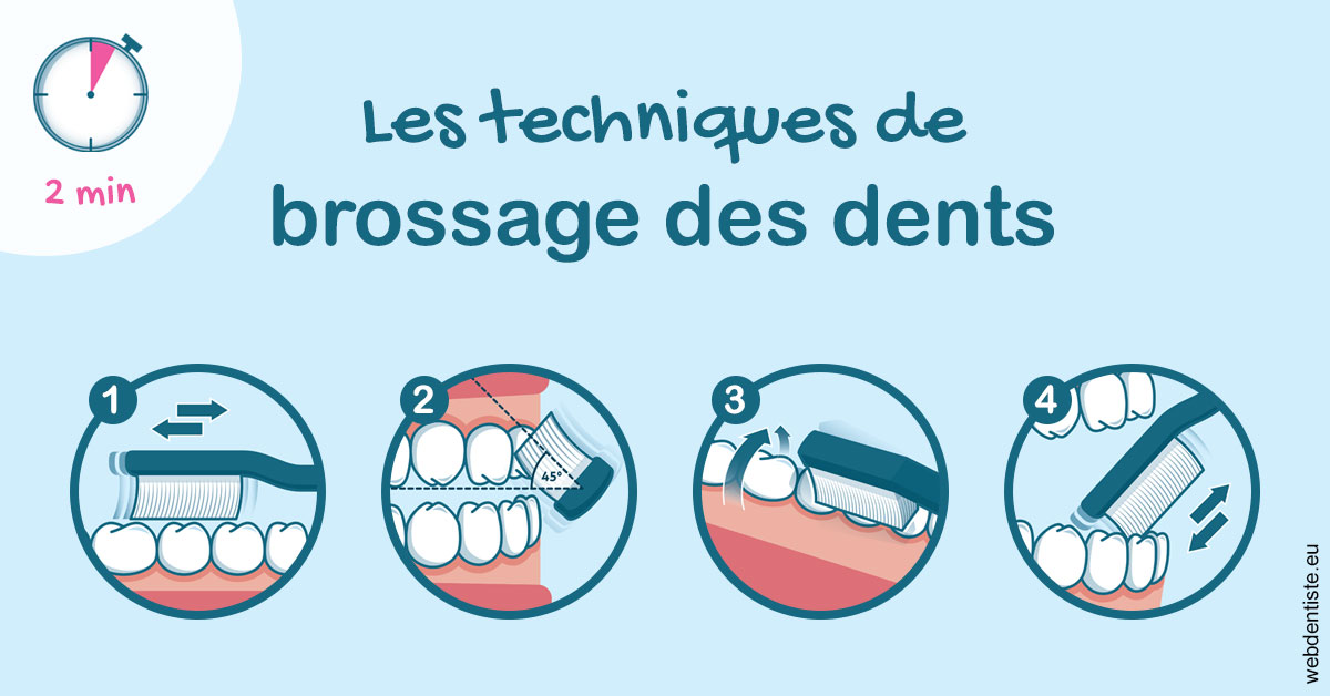 https://dr-le-petit-xavier.chirurgiens-dentistes.fr/Les techniques de brossage des dents 1