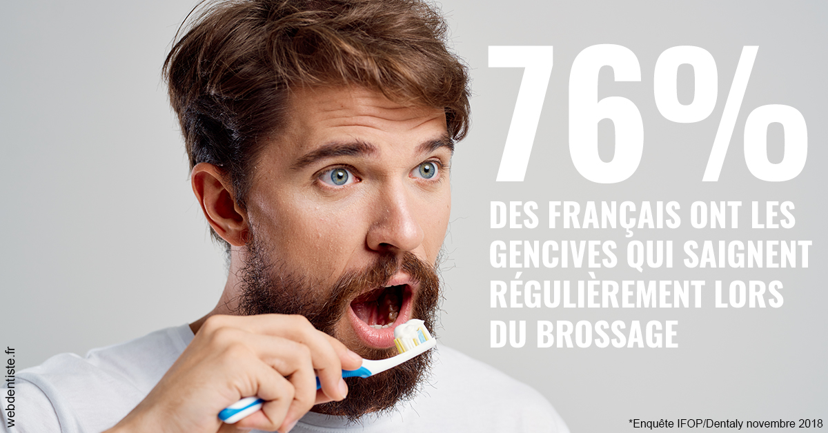 https://dr-le-petit-xavier.chirurgiens-dentistes.fr/76% des Français 2