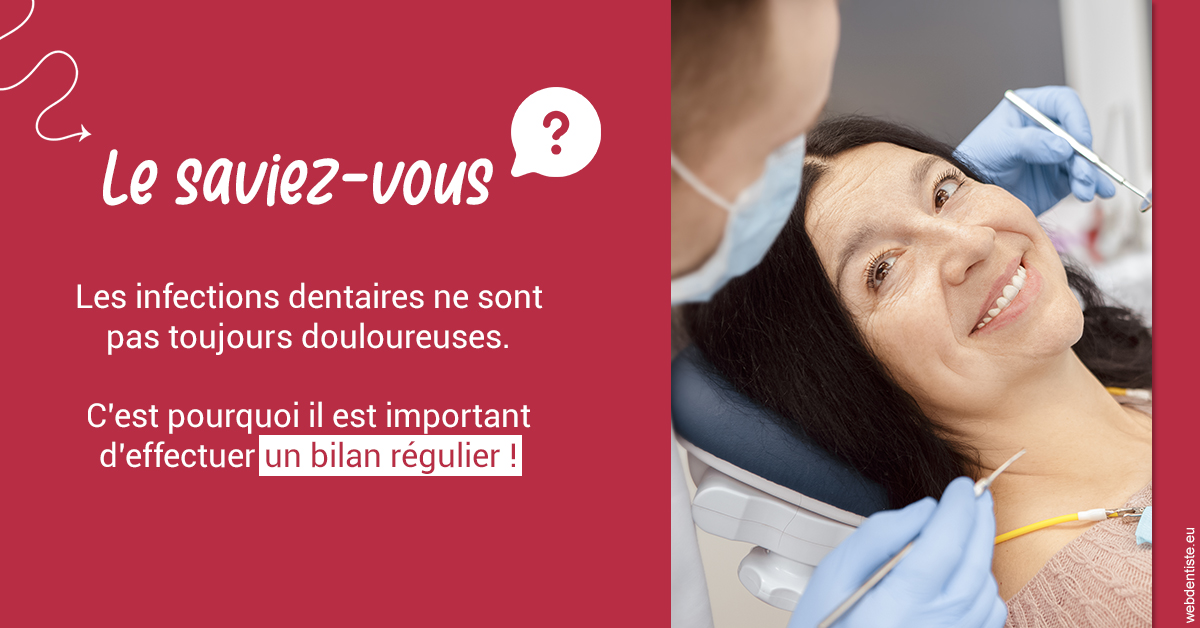 https://dr-le-petit-xavier.chirurgiens-dentistes.fr/T2 2023 - Infections dentaires 2
