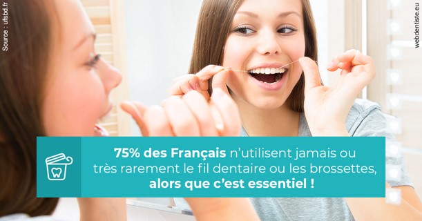 https://dr-le-petit-xavier.chirurgiens-dentistes.fr/Le fil dentaire 3