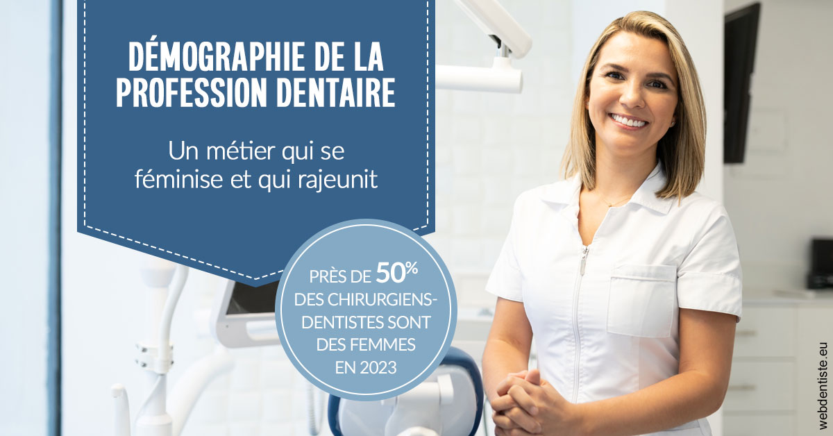 https://dr-le-petit-xavier.chirurgiens-dentistes.fr/Démographie de la profession dentaire 1