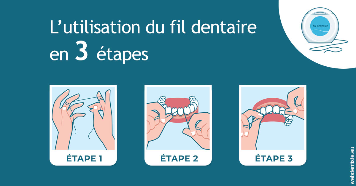 https://dr-le-petit-xavier.chirurgiens-dentistes.fr/Fil dentaire 1