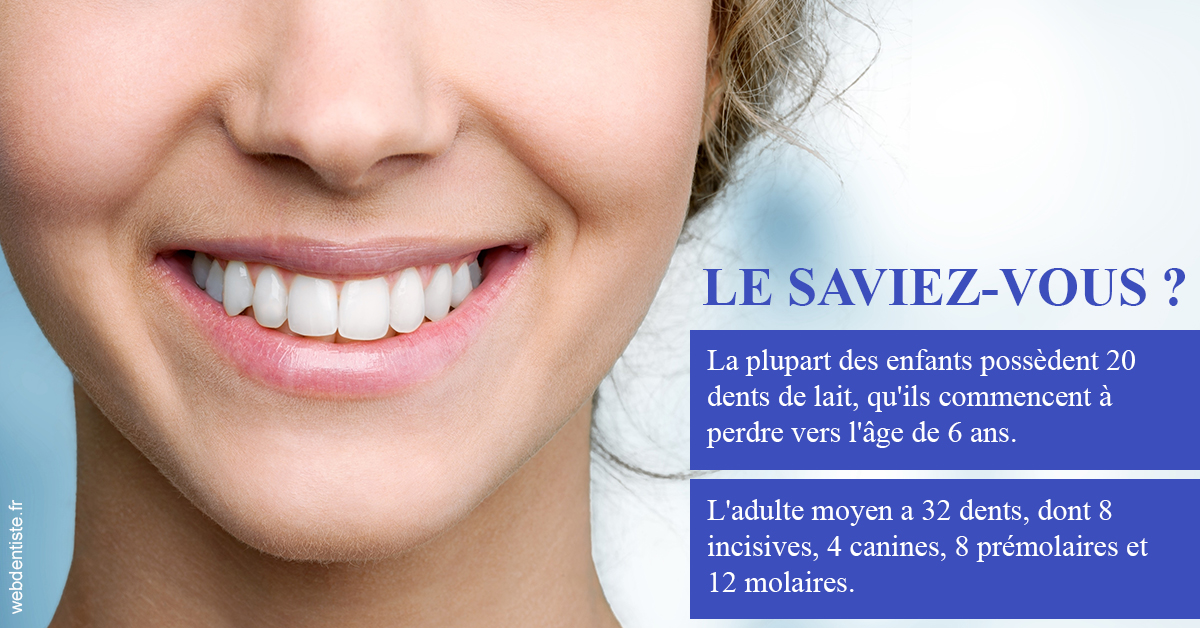 https://dr-le-petit-xavier.chirurgiens-dentistes.fr/Dents de lait 1